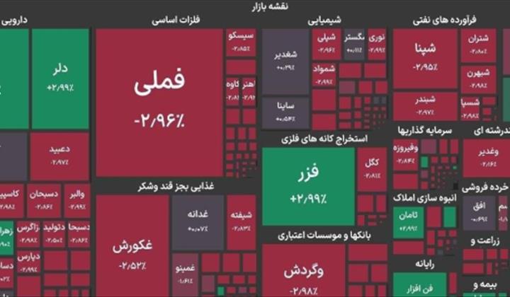 افت 107 هزار واحدی شاخص بورس
